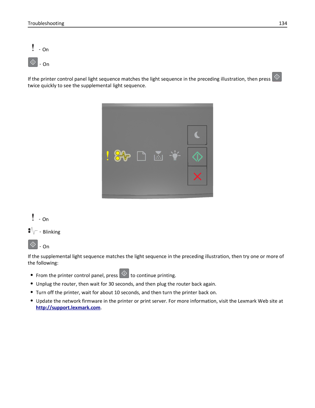 Lexmark 35ST101, MS310DN, 220 manual Troubleshooting 134, ‑ Blinking 