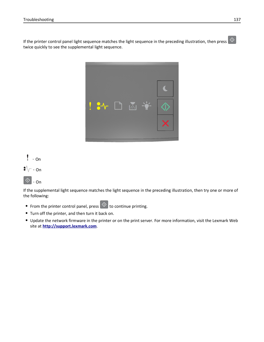 Lexmark MS310DN, 35ST101, 220 manual ‑ On 