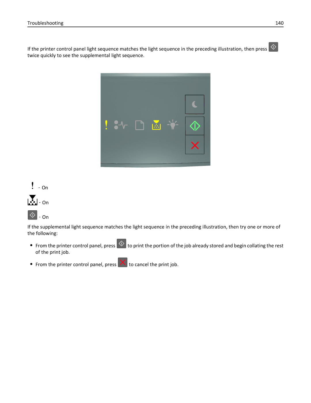 Lexmark 35ST101, MS310DN, 220 manual ‑ On 