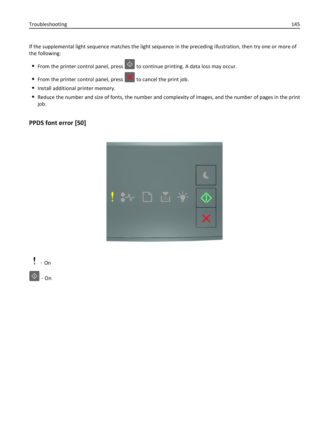 Lexmark MS310DN, 35ST101, 220 manual Ppds font error 