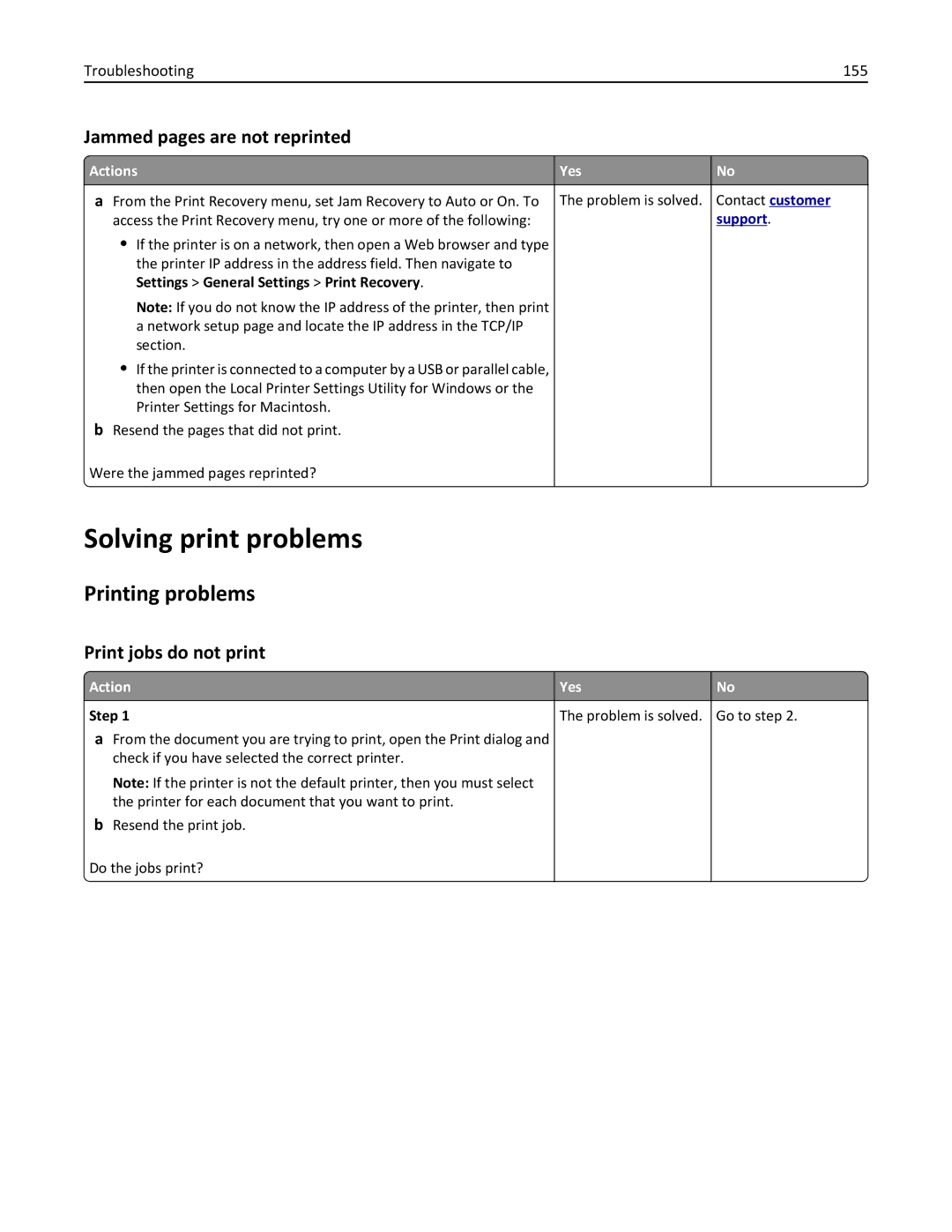 Lexmark 220, 35ST101 Solving print problems, Printing problems, Jammed pages are not reprinted, Print jobs do not print 