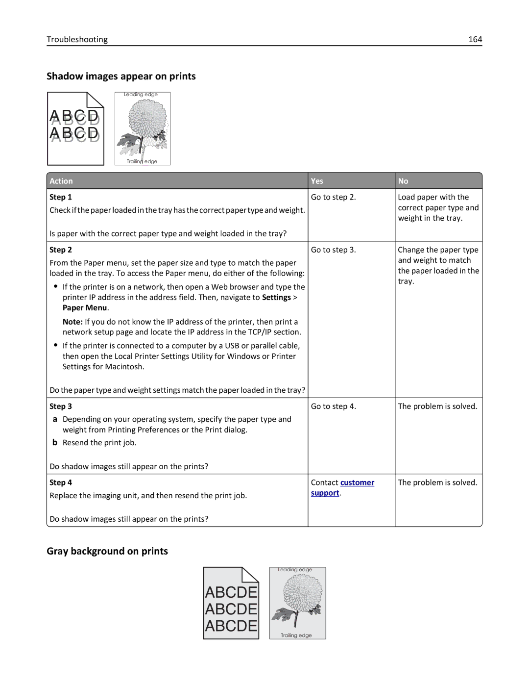 Lexmark 35ST101, MS310DN, 220 manual Shadow images appear on prints, Gray background on prints, Troubleshooting 164 