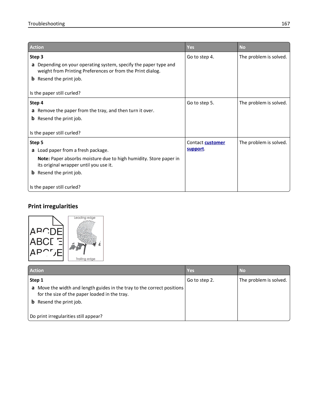 Lexmark 220, 35ST101, MS310DN manual Print irregularities, Troubleshooting 167 