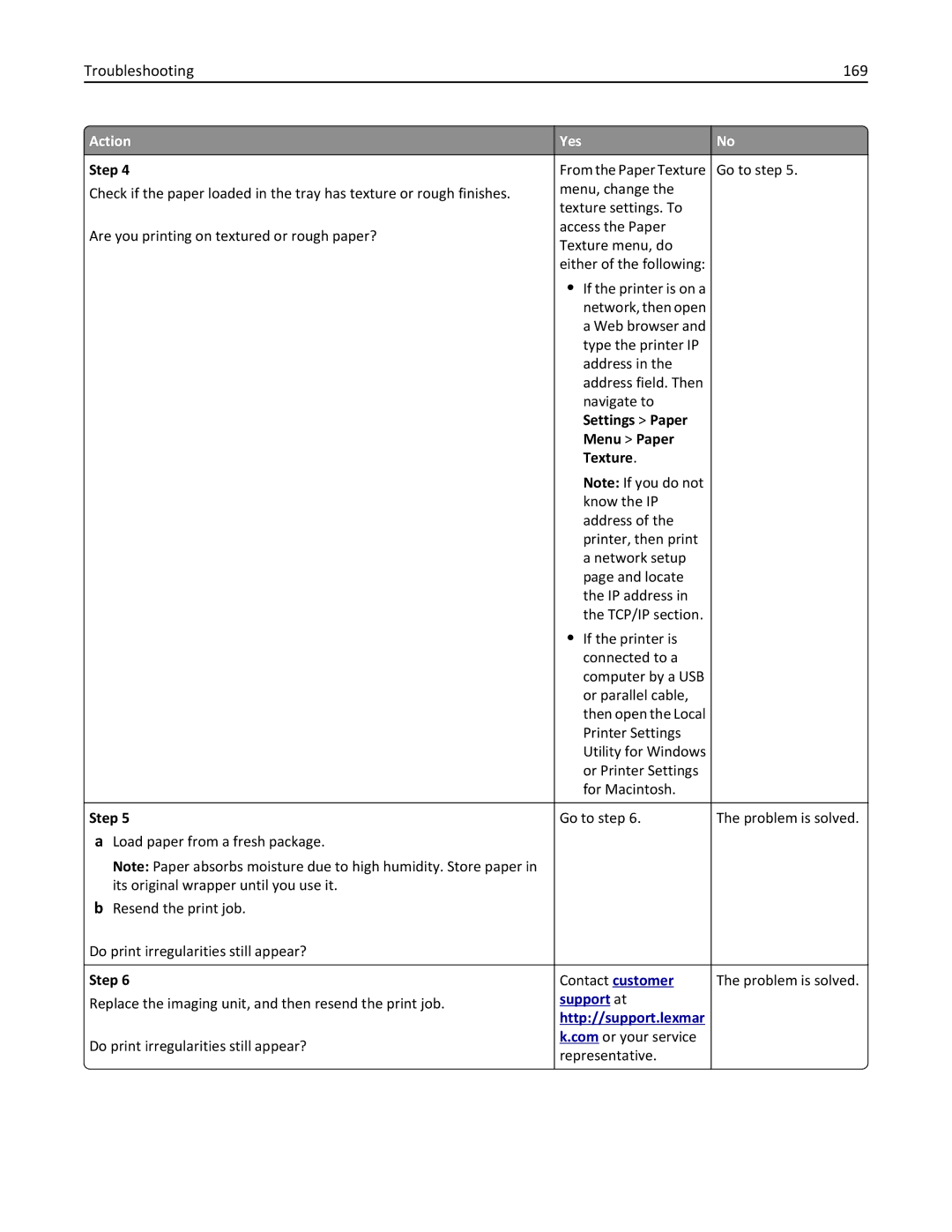 Lexmark MS310DN, 35ST101, 220 manual Troubleshooting 169, Settings Paper Menu Paper Texture 