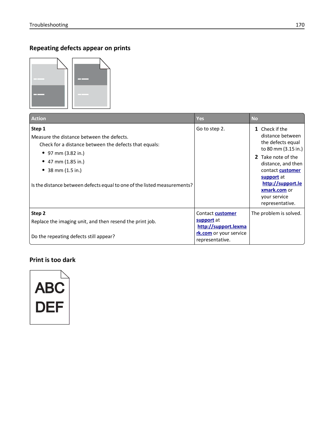 Lexmark 35ST101, MS310DN, 220 manual Repeating defects appear on prints, Print is too dark, Troubleshooting 170 