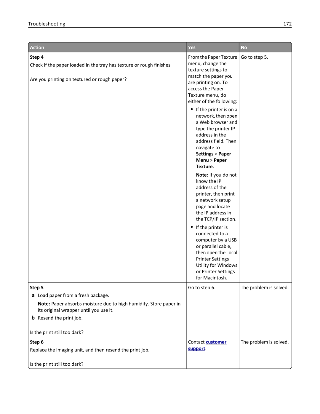 Lexmark 35ST101, MS310DN, 220 manual Troubleshooting 172, Settings Paper Menu Paper Texture 