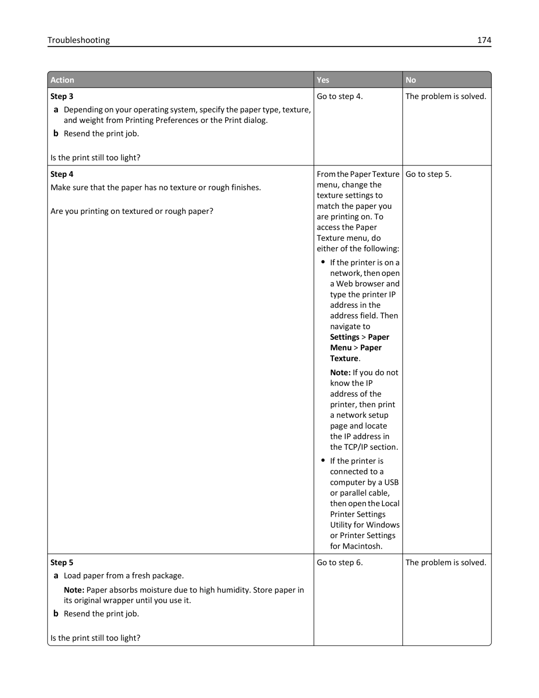 Lexmark 35ST101, MS310DN, 220 manual Troubleshooting 174 