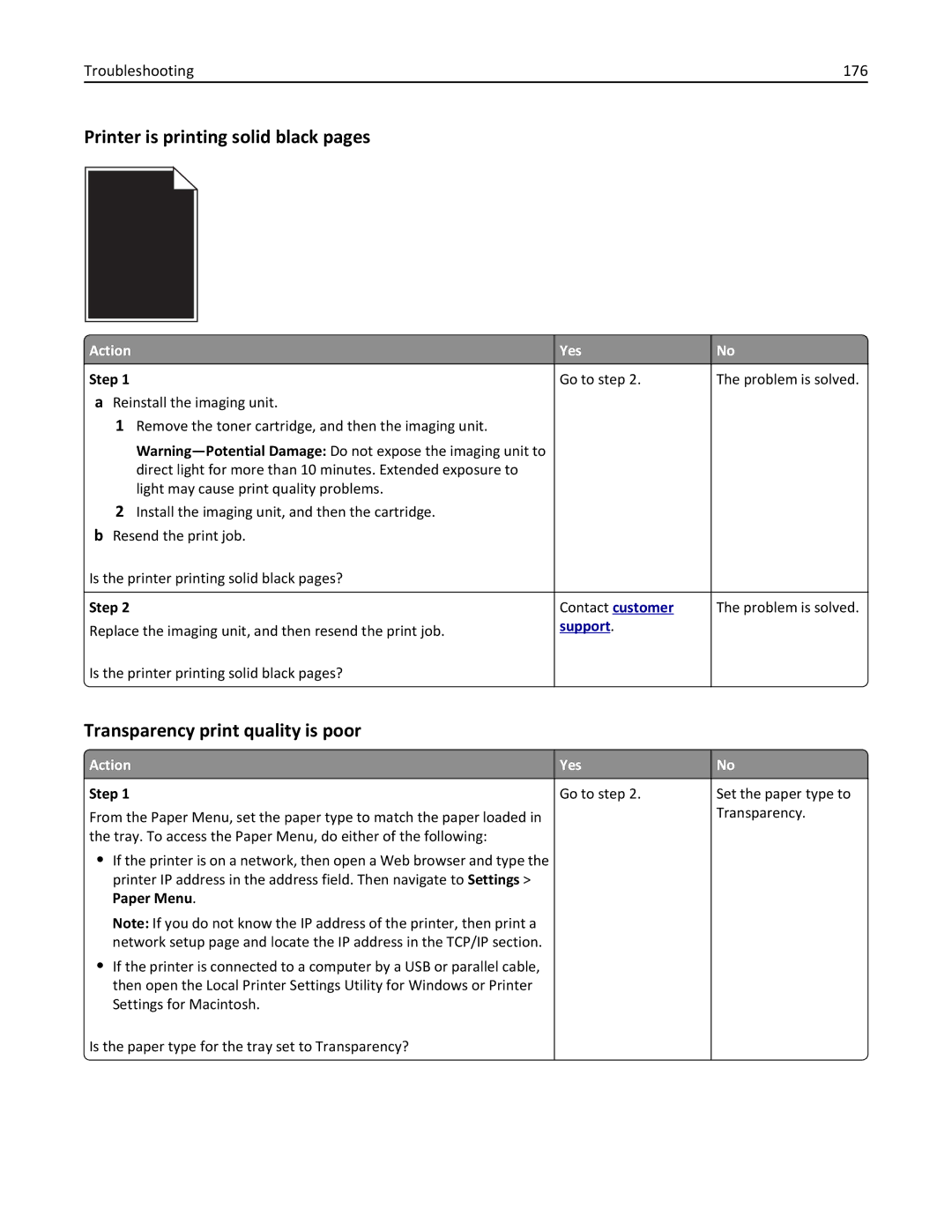 Lexmark 35ST101, MS310DN Printer is printing solid black pages, Transparency print quality is poor, Troubleshooting 176 