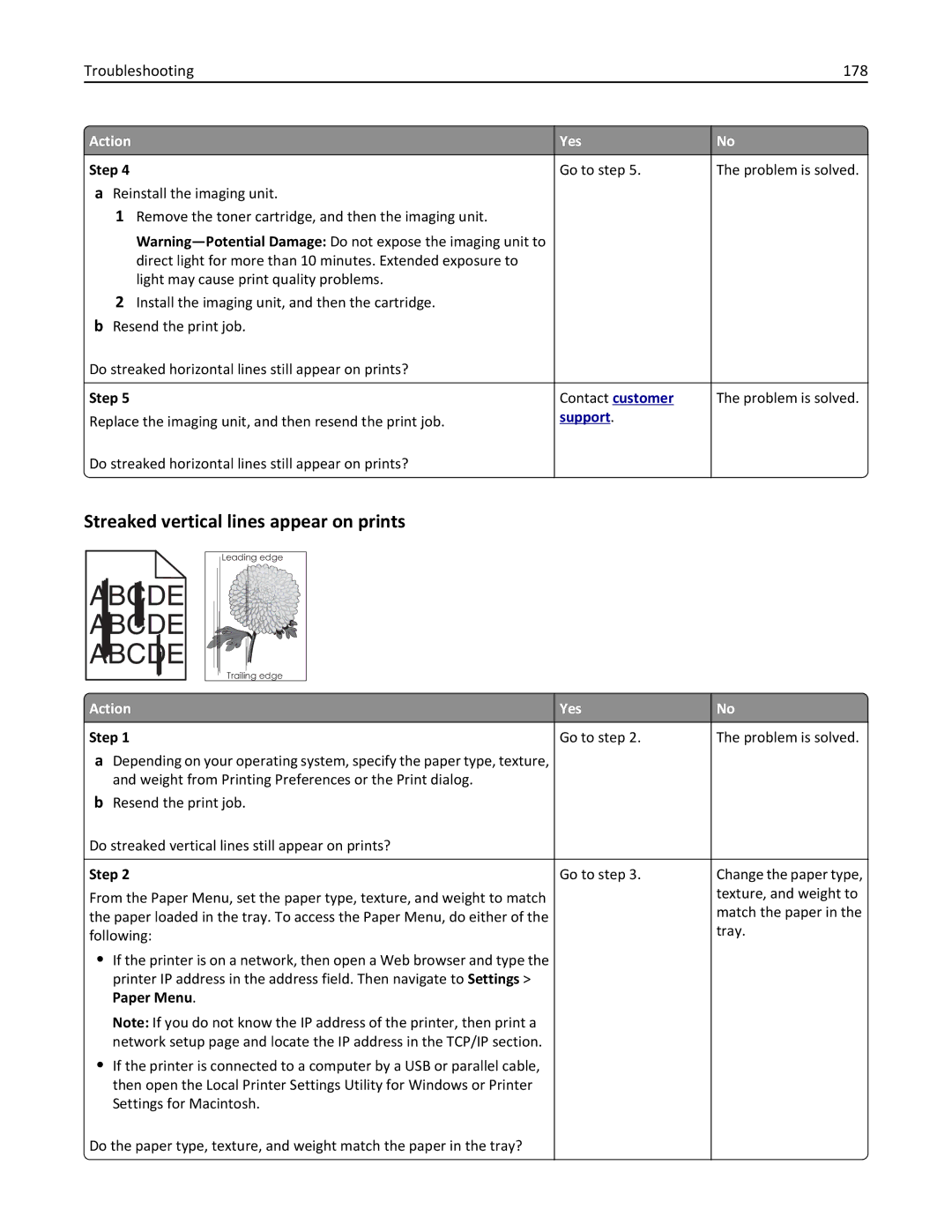 Lexmark 35ST101, MS310DN, 220 manual Streaked vertical lines appear on prints, Troubleshooting 178 