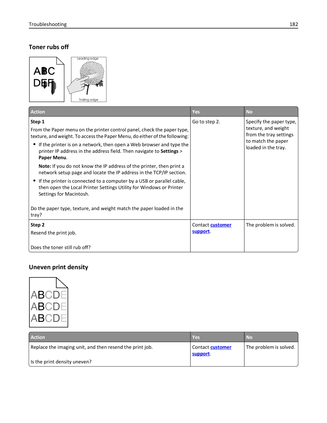 Lexmark 35ST101, MS310DN, 220 manual Toner rubs off, Uneven print density, Troubleshooting 182 