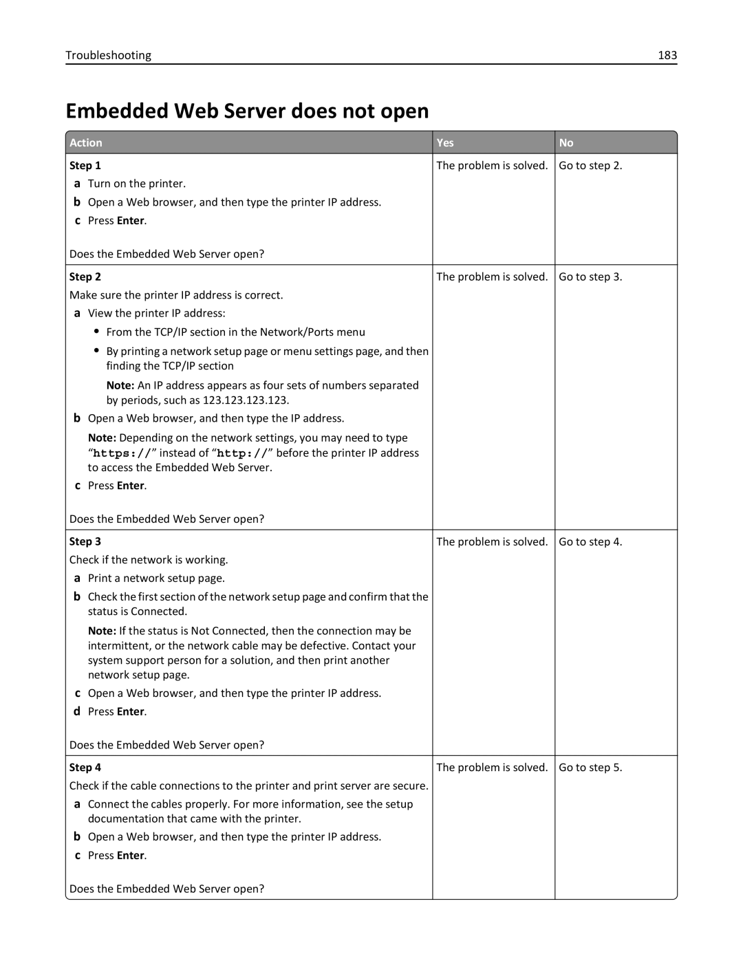 Lexmark 220, 35ST101, MS310DN manual Embedded Web Server does not open, Troubleshooting 183 