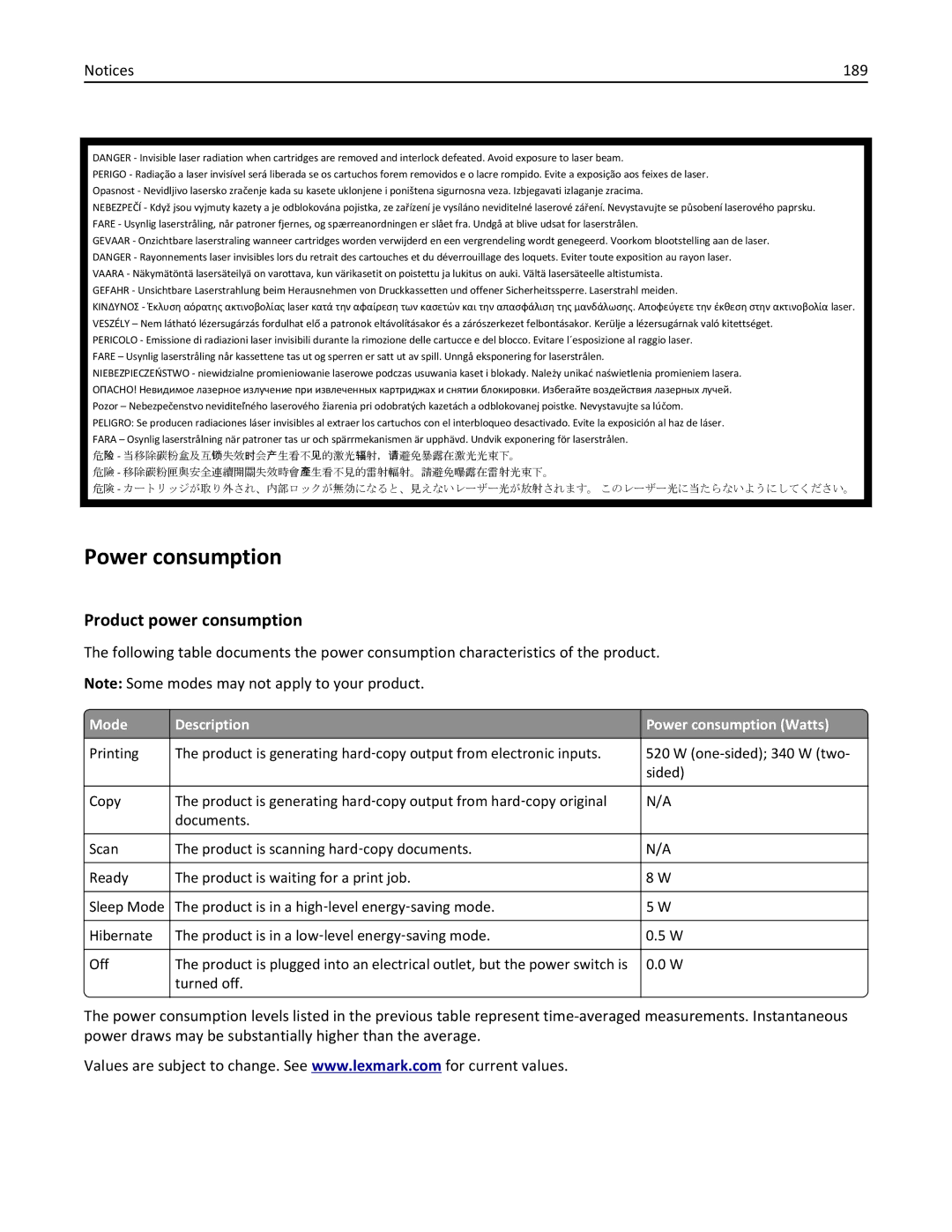 Lexmark MS310DN, 35ST101, 220 manual Product power consumption, 189, Mode Description Power consumption Watts 