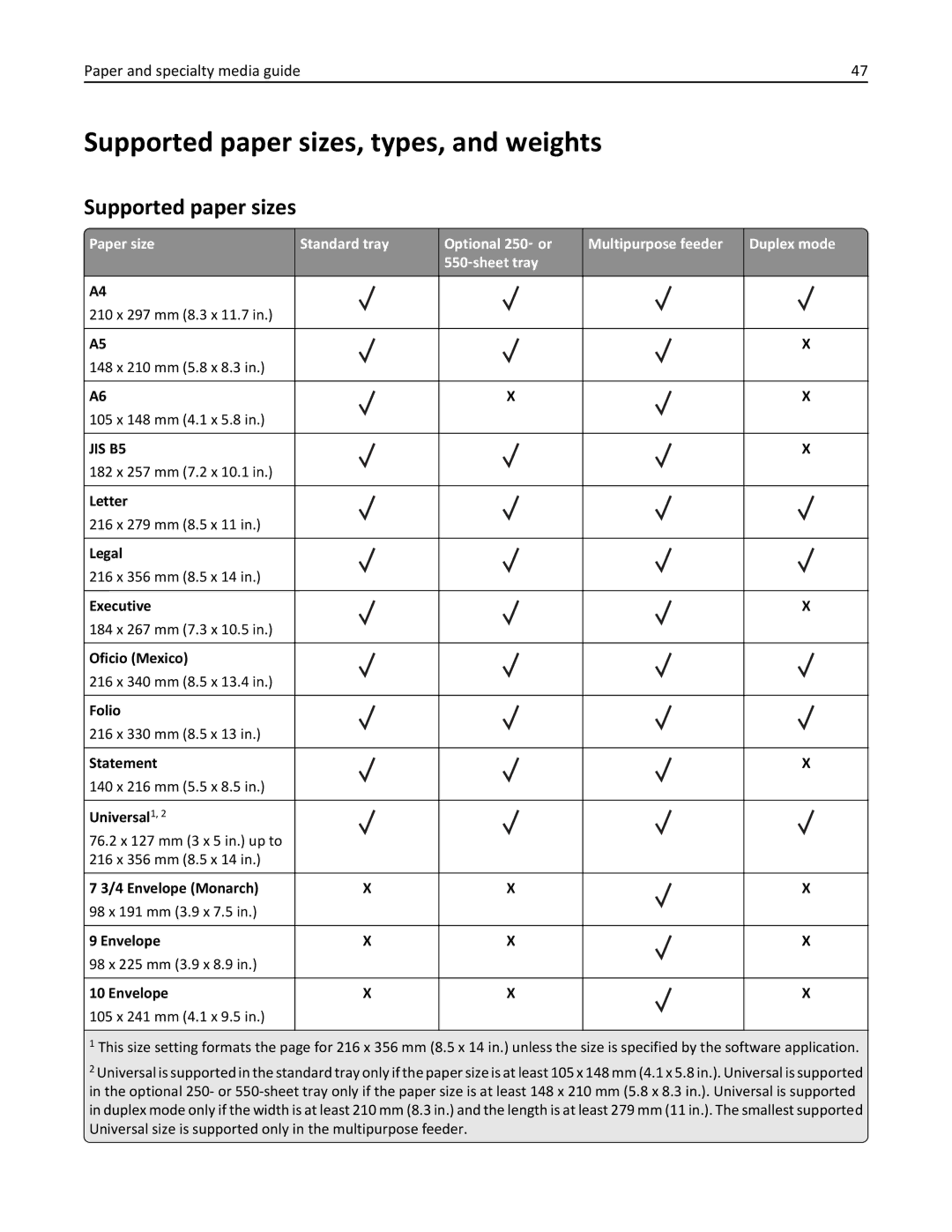 Lexmark 220, 35ST101, MS310DN manual Supported paper sizes, types, and weights 