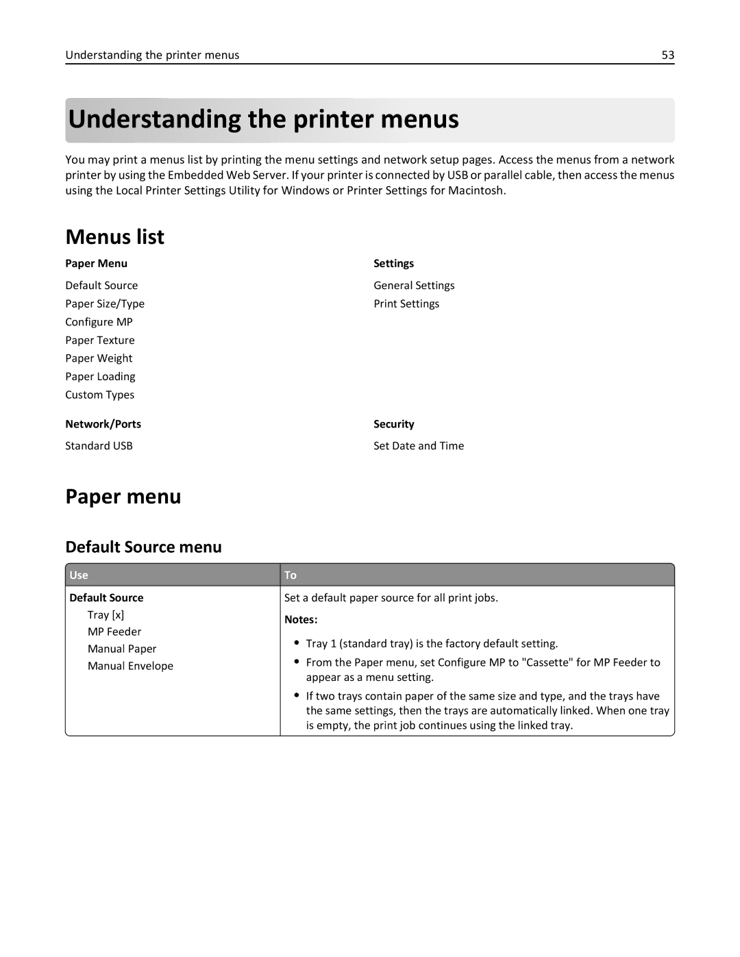 Lexmark MS310DN, 35ST101, 220 manual Understanding the printer m enus, Menus list, Paper menu, Default Source menu 