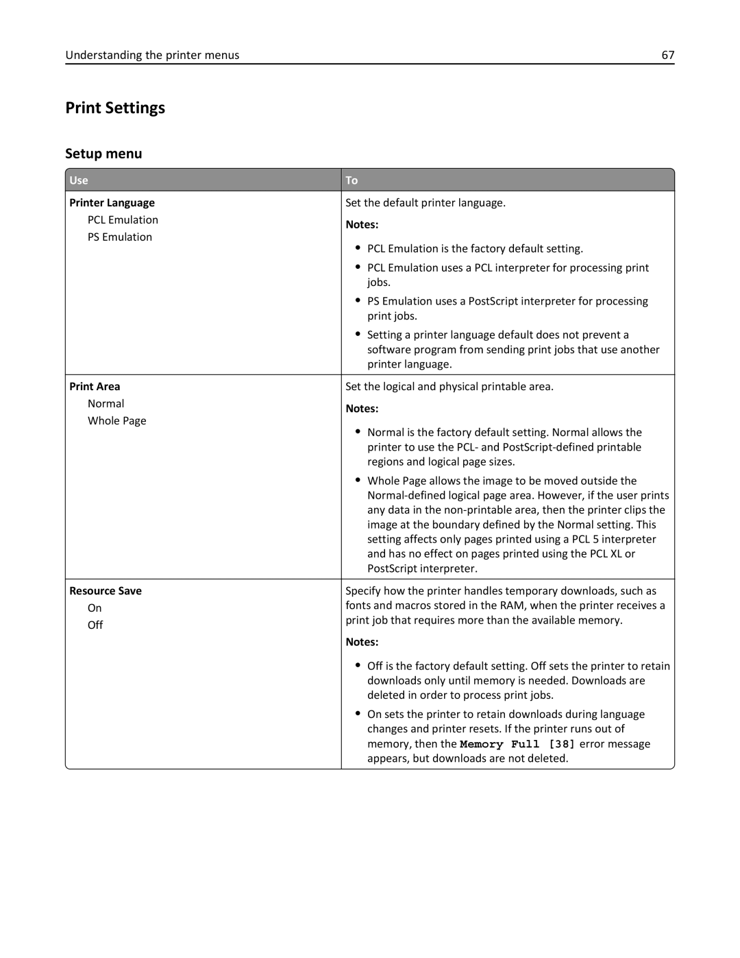 Lexmark 220, 35ST101, MS310DN manual Print Settings, Setup menu, Printer Language, Print Area, Resource Save 