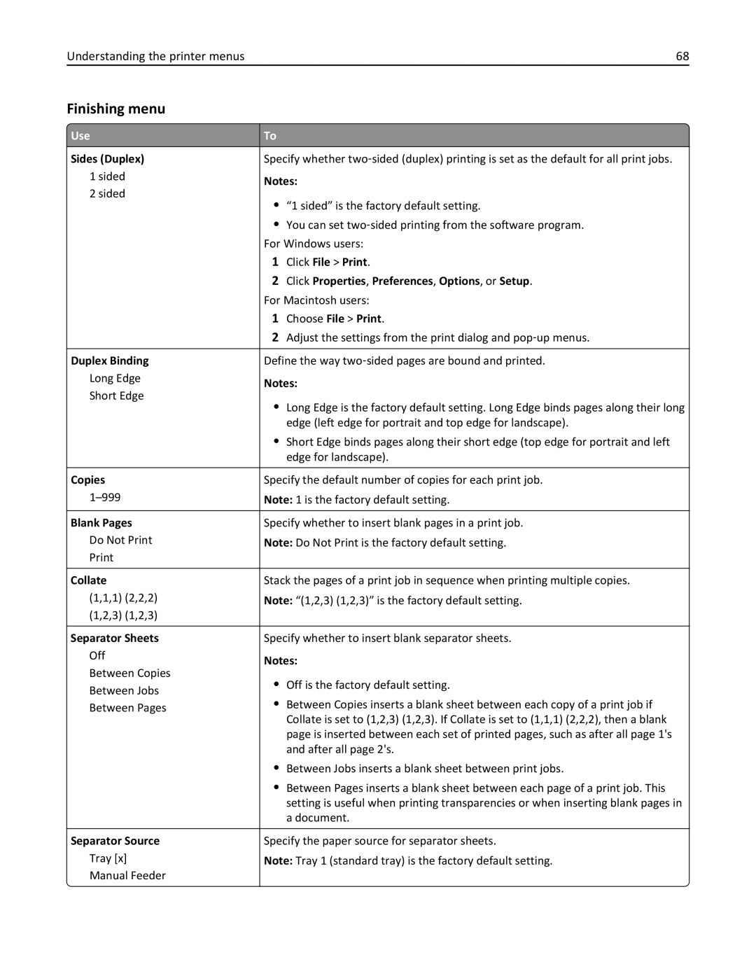 Lexmark 35ST101, MS310DN, 220 manual Finishing menu 