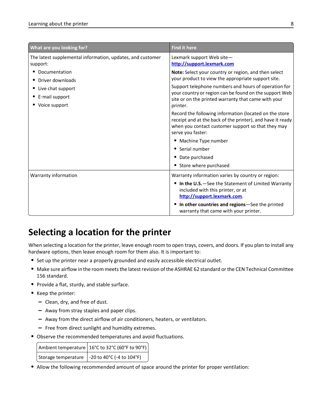 Lexmark 35ST101, MS310DN, 220 manual Selecting a location for the printer, Other countries and regions-See the printed 