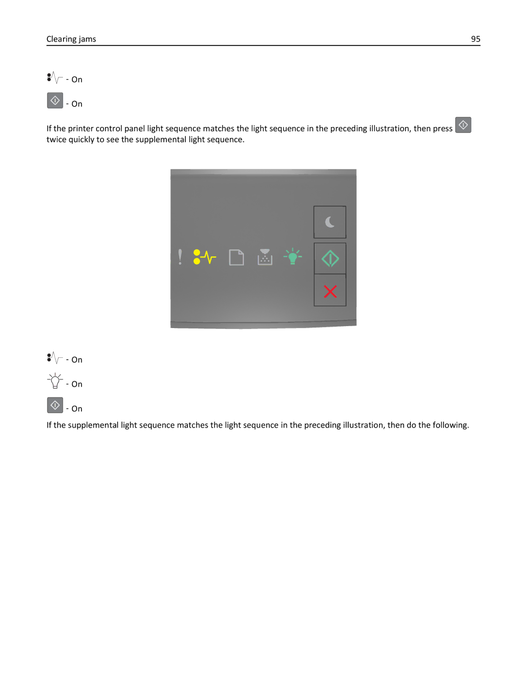 Lexmark 220, 35ST101, MS310DN manual ‑ On 