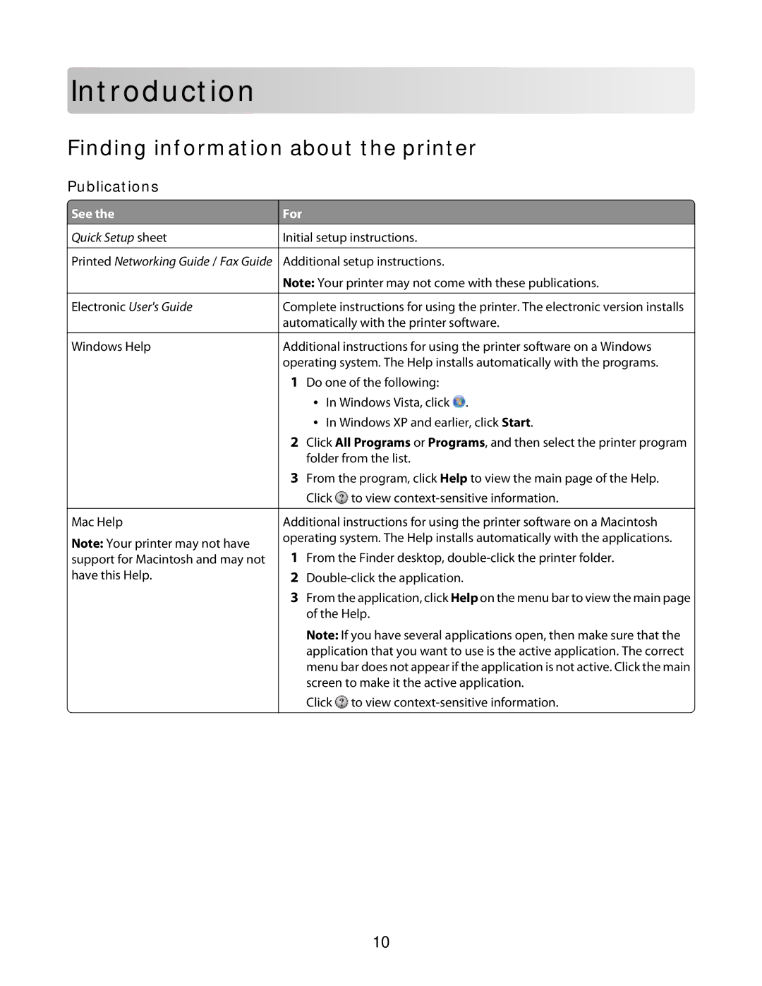 Lexmark 3600 Series manual Intro du ction, Finding information about the printer, Publications 