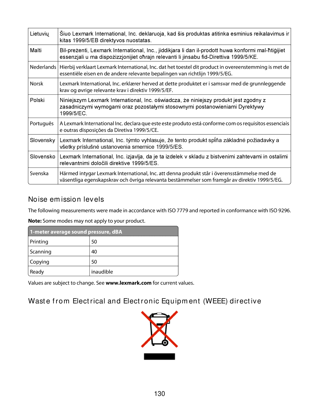 Lexmark 3600 Series manual 130, Norsk 