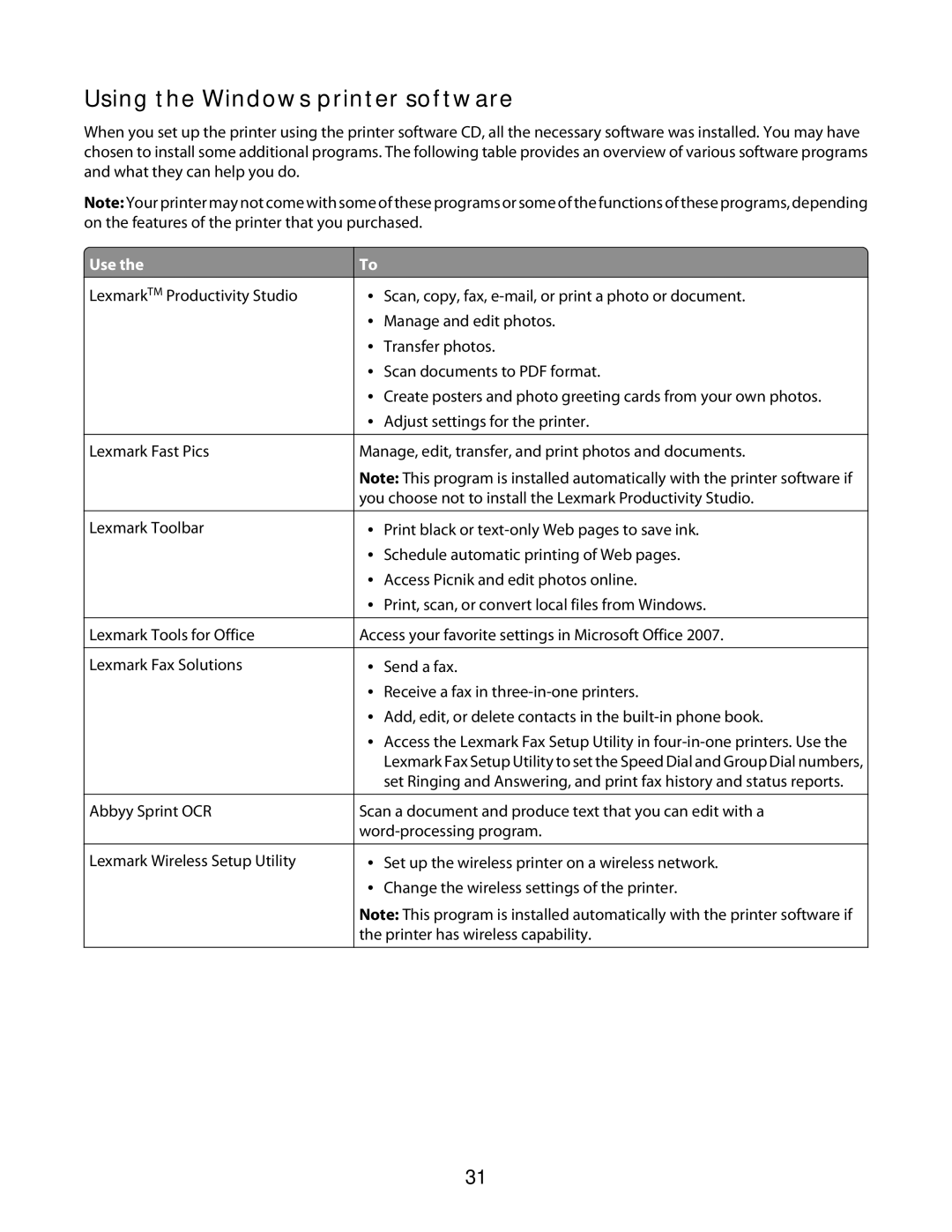 Lexmark 3600 Series manual Using the Windows printer software 