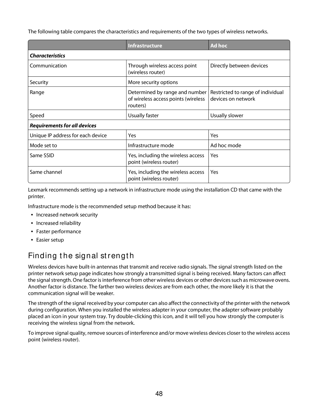 Lexmark 3600 Series manual Finding the signal strength, Requirements for all devices 