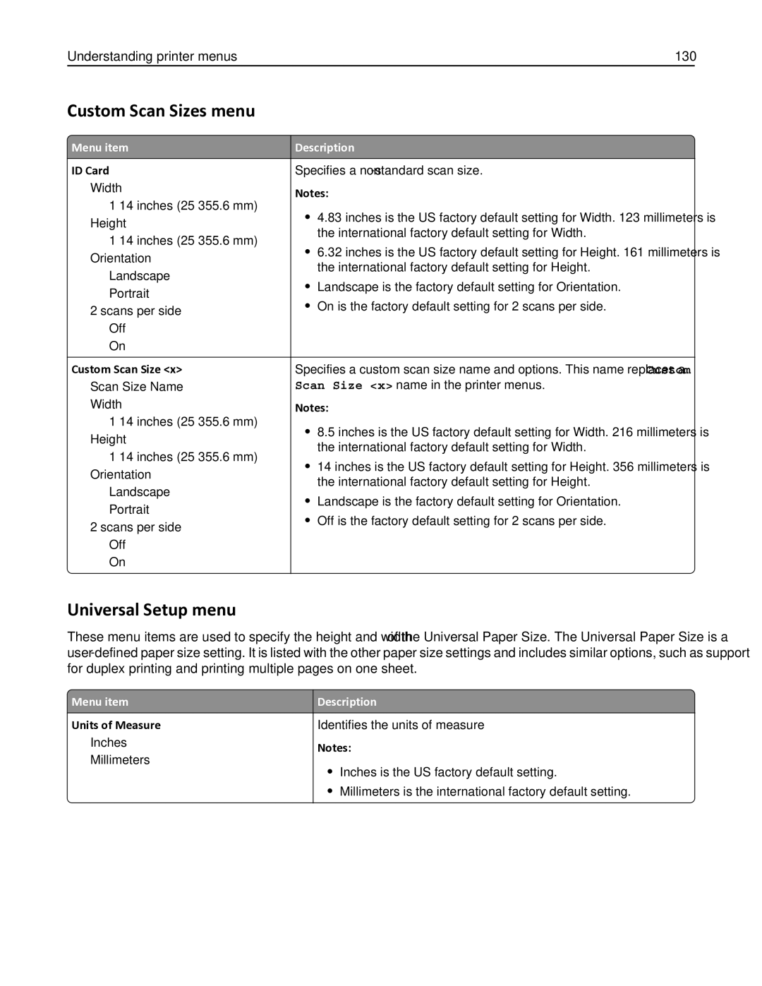 Lexmark 133, 387, 386, 383, 382, 356 Custom Scan Sizes menu, Universal Setup menu, Understanding printer menus 130, ID Card 