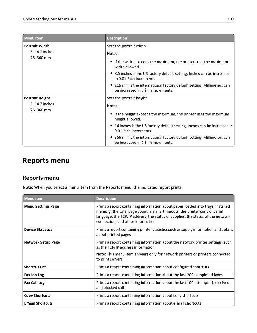 Lexmark 138, 387, 386, 383, 382, 356, 352, 332, 336, 333, 337, 133, 26C0235, X546DTN Reports menu, Understanding printer menus 131 