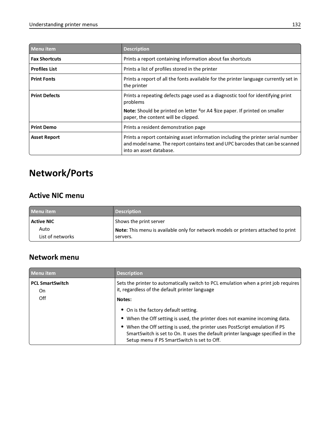 Lexmark 131, 387, 386, 383, 382, 356, 352, 332, 336 Network/Ports, Active NIC menu, Network menu, Understanding printer menus 132 