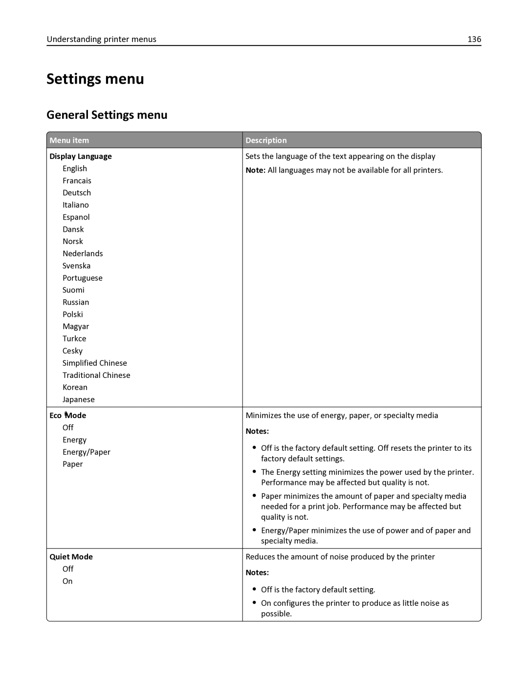 Lexmark 386, 387, 383, 382, 356, 352, 332, 336, 333, 337, 133, 138, 131 General Settings menu, Understanding printer menus 136 