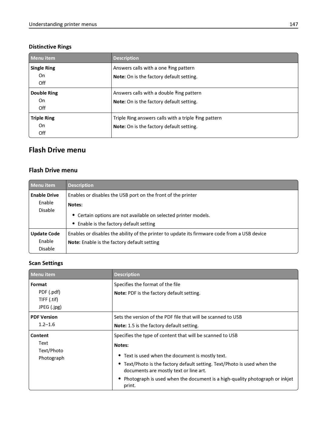 Lexmark 131, 387, 386, 383, 382, 356, 352 Flash Drive menu, Distinctive Rings, Scan Settings, Understanding printer menus 147 