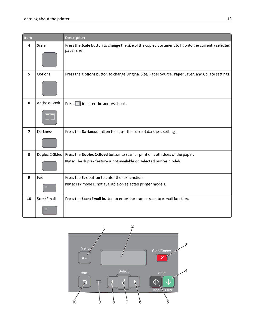 Lexmark 382, 387, 386, 383, 356, 352, 332, 336, 333, 337, 133, 138, 131, 26C0235, X546DTN manual Learning about the printer 