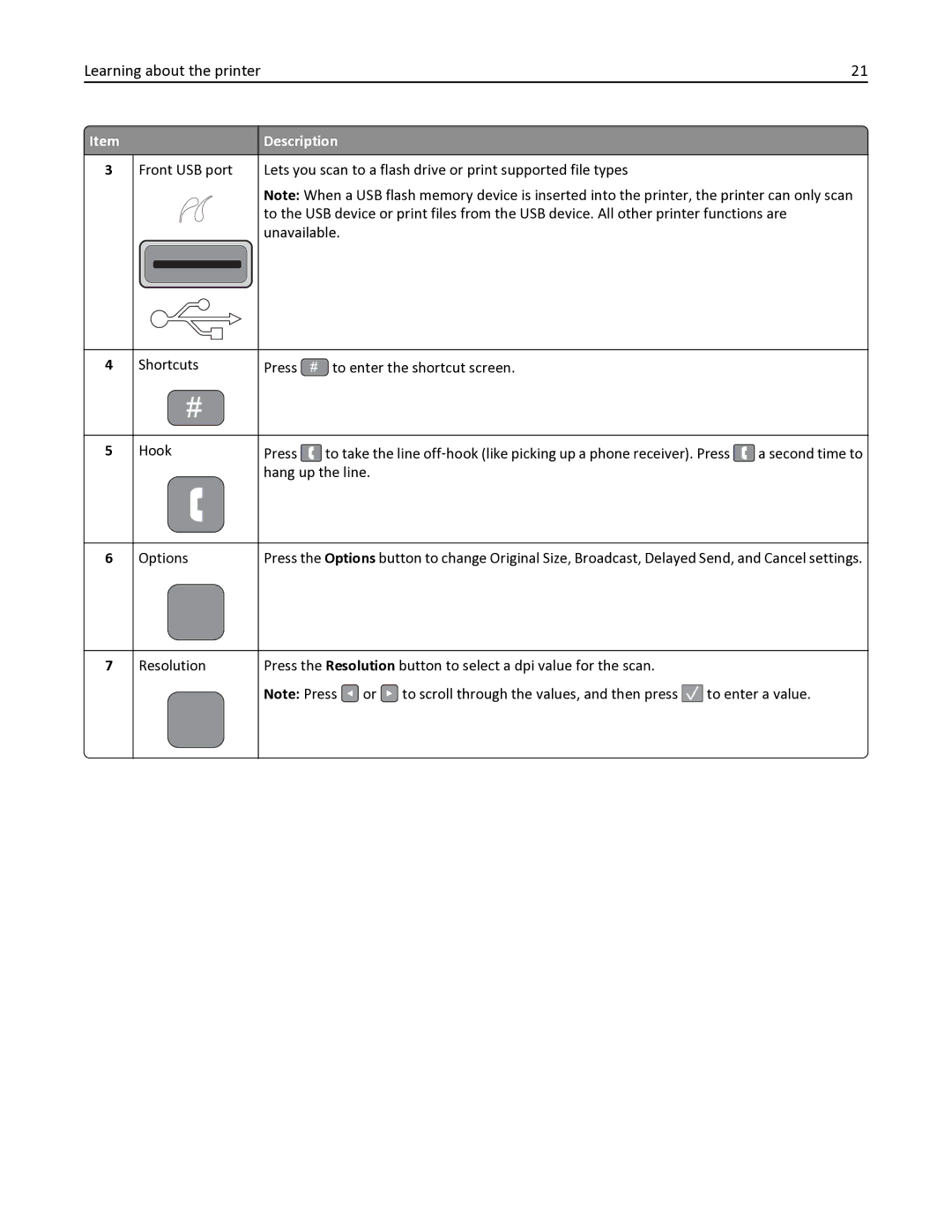 Lexmark 332, 387, 386, 383, 382, 356, 352, 336, 333, 337, 133, 138, 131, 26C0235, X546DTN manual Learning about the printer 