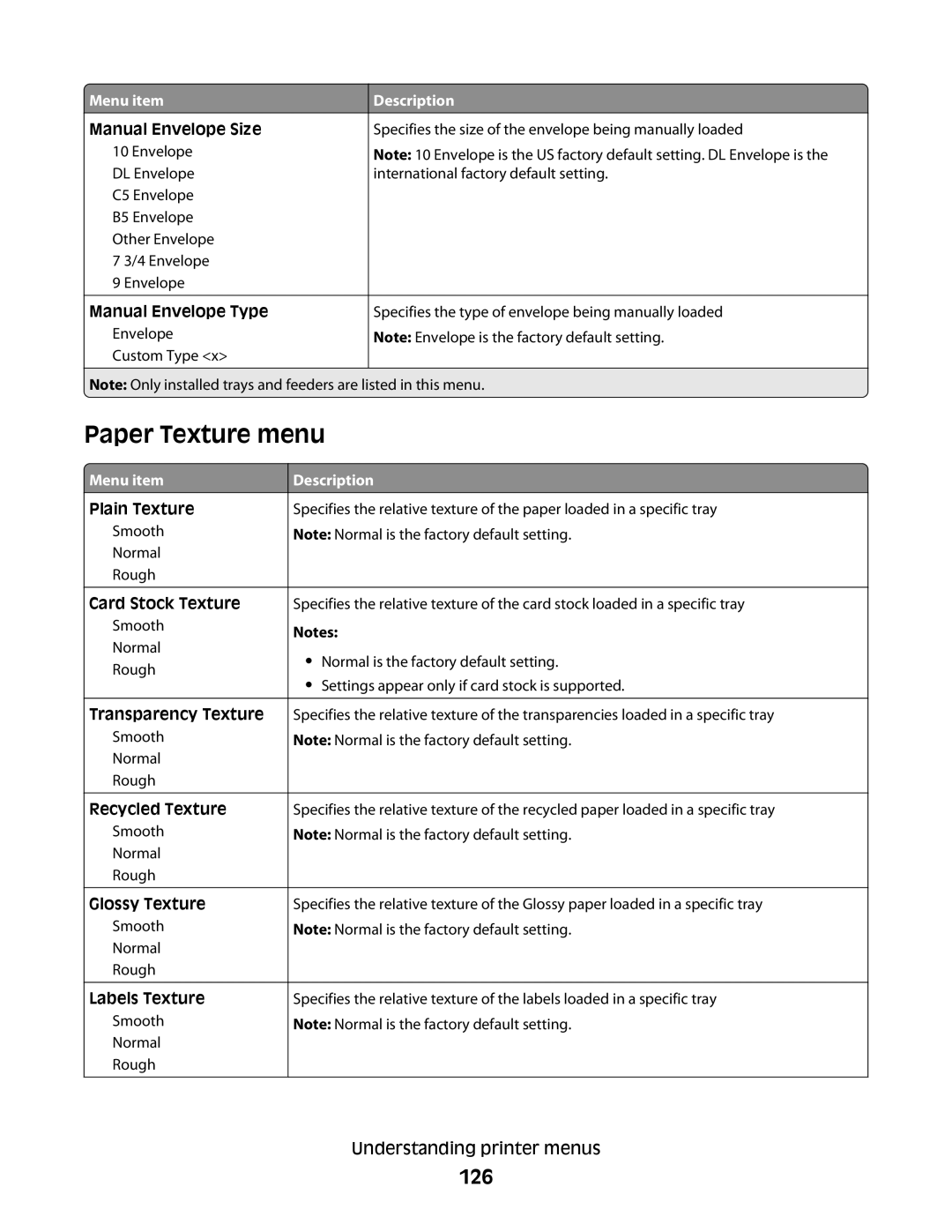 Lexmark 337, 387, 386, 383, 382, 356, 352, 332, 336, 333, 133, 138, 131 manual Paper Texture menu, 126 