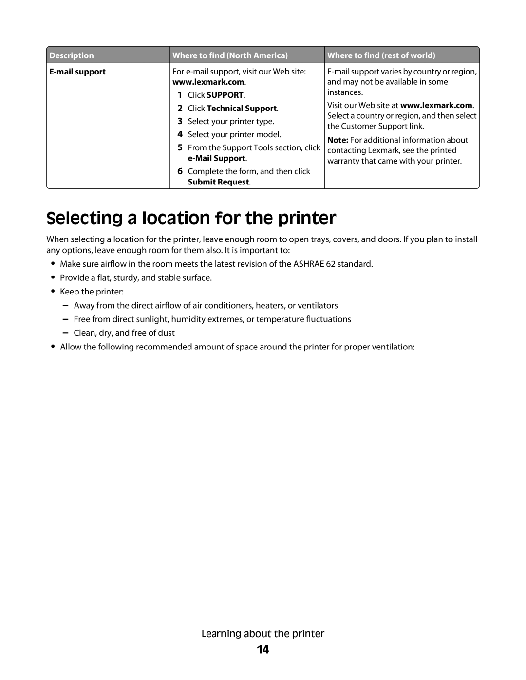 Lexmark 386, 387, 383, 382, 356, 352, 332, 336, 333, 337, 133, 138, 131 Selecting a location for the printer, Click Technical Support 