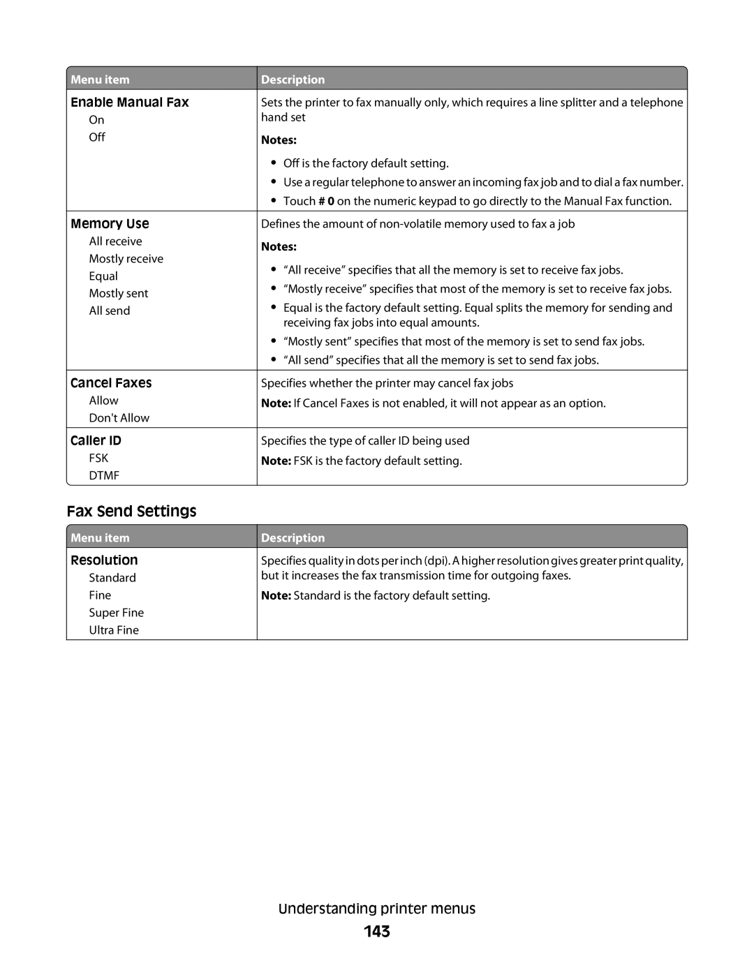 Lexmark 387, 386, 383, 382, 356, 352, 332, 336, 333, 337, 133, 138, 131 manual 143, Fax Send Settings 