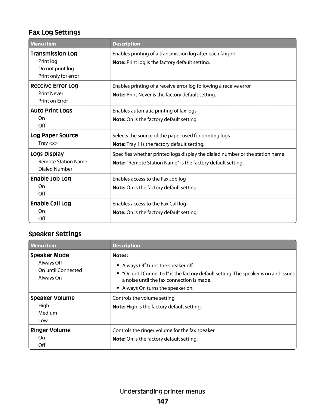 Lexmark 356, 387, 386, 383, 382, 352, 332, 336, 333, 337, 133, 138, 131 manual 147, Fax Log Settings, Speaker Settings 