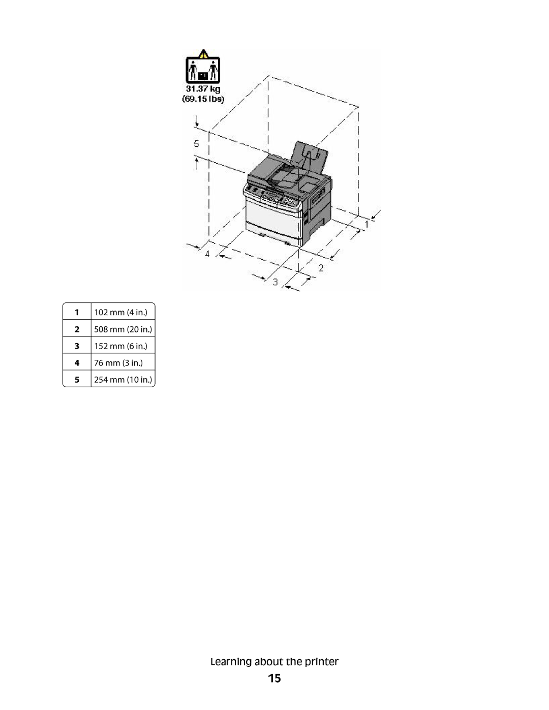 Lexmark 383, 387, 386, 382, 356, 352, 332, 336, 333, 337, 133, 138, 131 manual 102 mm 4 508 mm 20 152 mm 6 76 mm 3 254 mm 10 