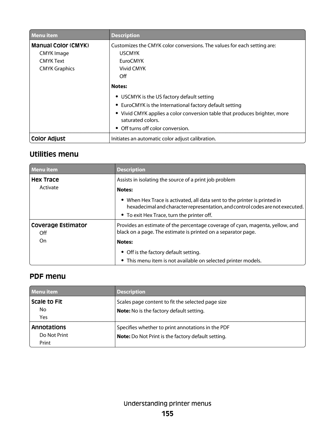 Lexmark 131, 387, 386, 383, 382, 356, 352, 332, 336, 333, 337, 133, 138 manual Utilities menu, 155 