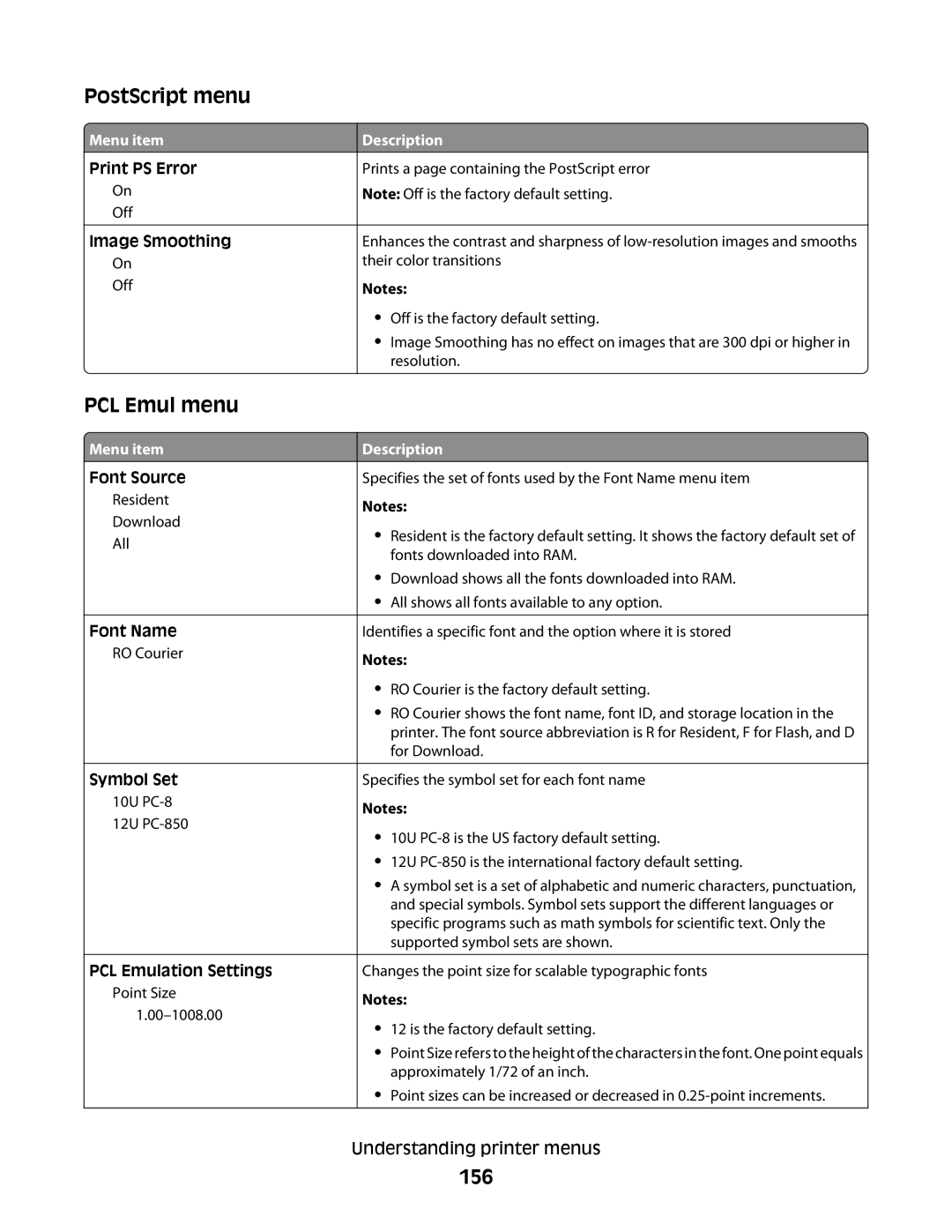 Lexmark 387, 386, 383, 382, 356, 352, 332, 336, 333, 337, 133, 138, 131 manual PostScript menu, PCL Emul menu, 156 