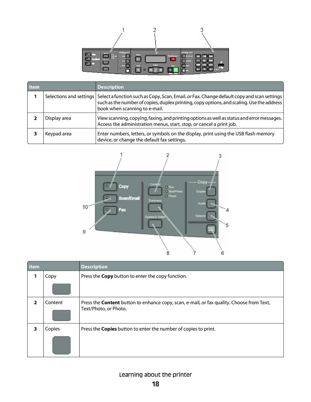 Lexmark 352, 387, 386, 383, 382, 356, 332, 336, 333, 337, 133, 138, 131 manual Description 