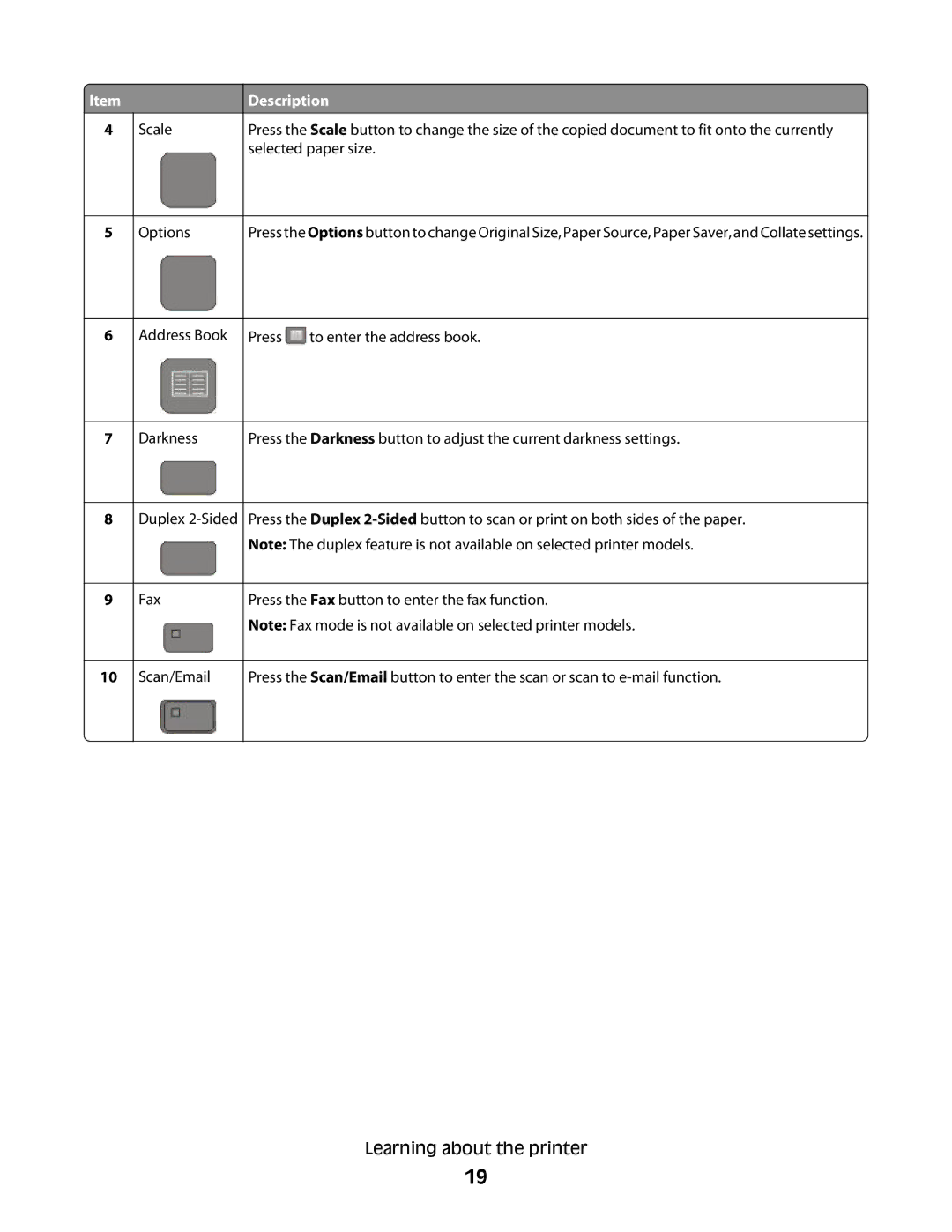 Lexmark 332, 387, 386, 383, 382, 356, 352, 336, 333, 337, 133, 138, 131 manual Learning about the printer 