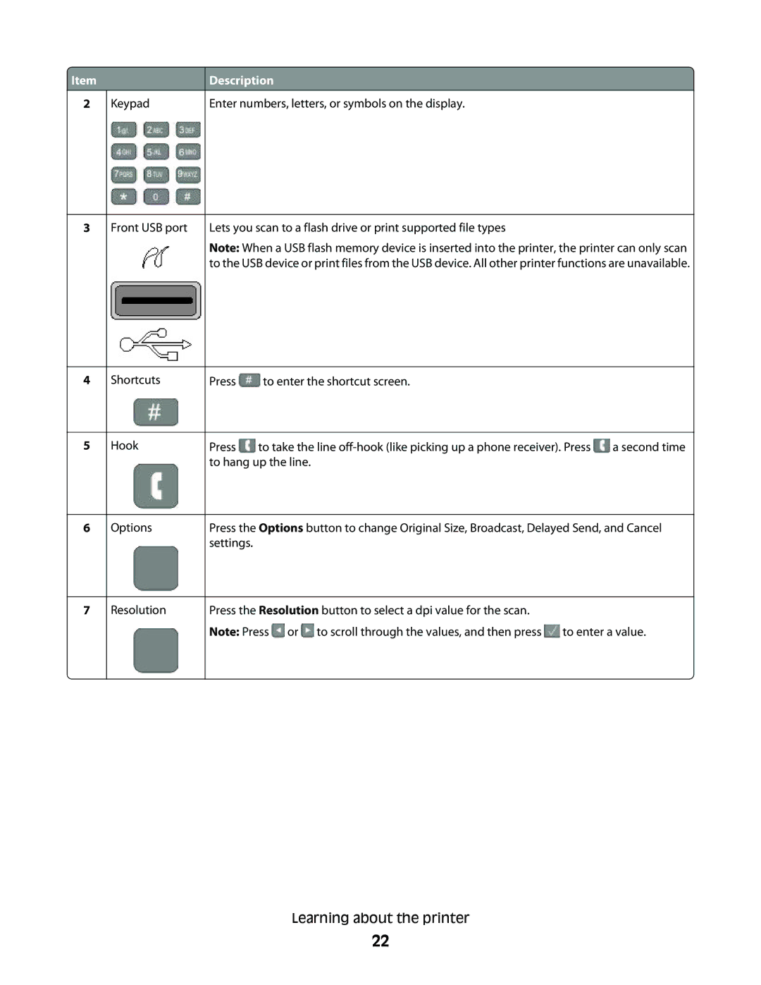 Lexmark 337, 387, 386, 383, 382, 356, 352, 332, 336, 333, 133, 138, 131 manual Keypad Enter numbers, letters, or symbols on the display 