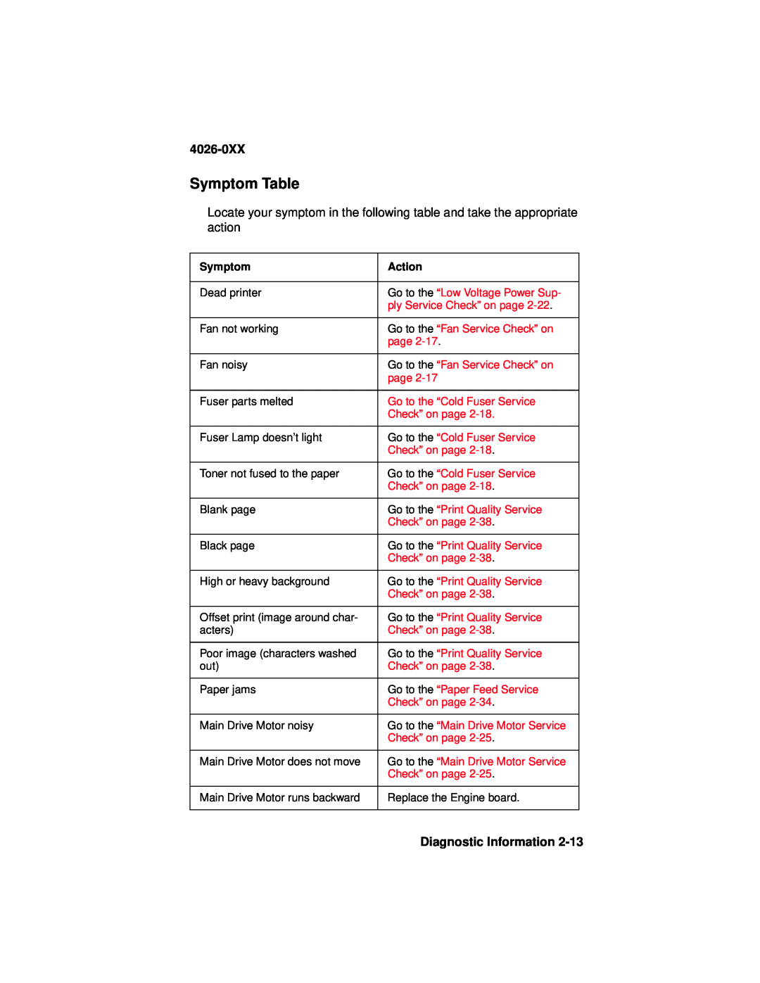 Lexmark 4026-0XX manual Symptom Table, Diagnostic Information, Action 
