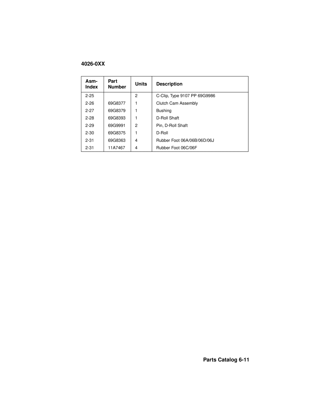 Lexmark 4026-0XX manual Clip, Type 9107 PP 69G9986 