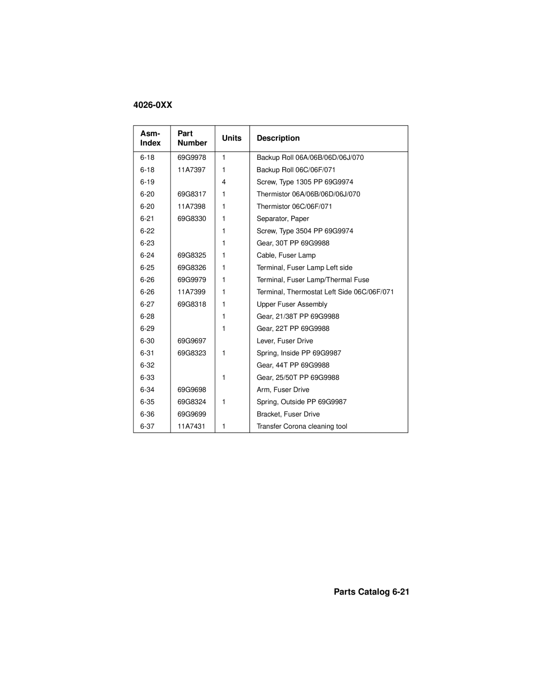 Lexmark 4026-0XX manual 