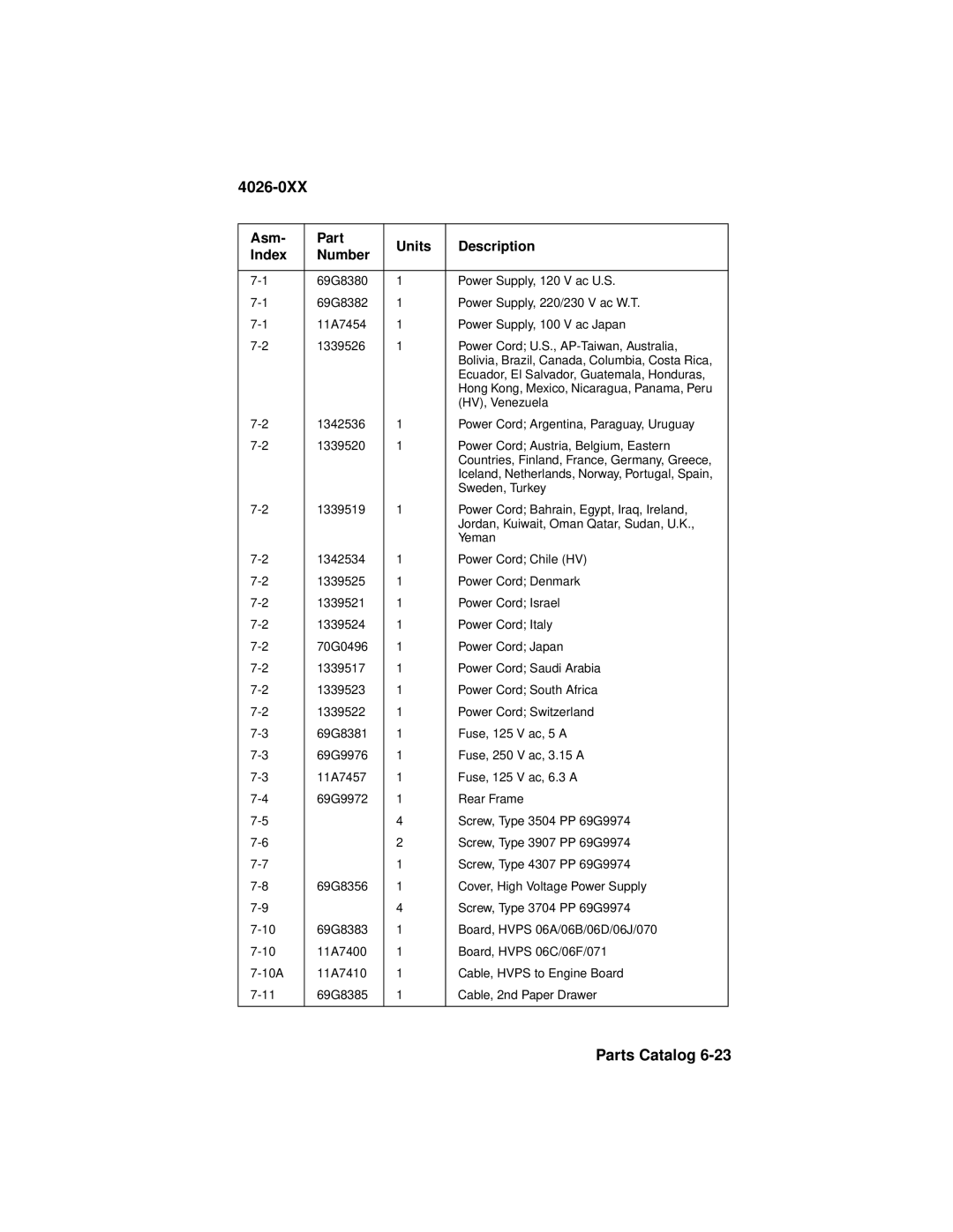 Lexmark 4026-0XX manual 