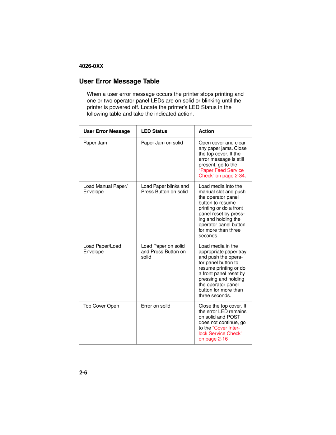 Lexmark 4026-0XX manual User Error Message Table, User Error Message LED Status Action 