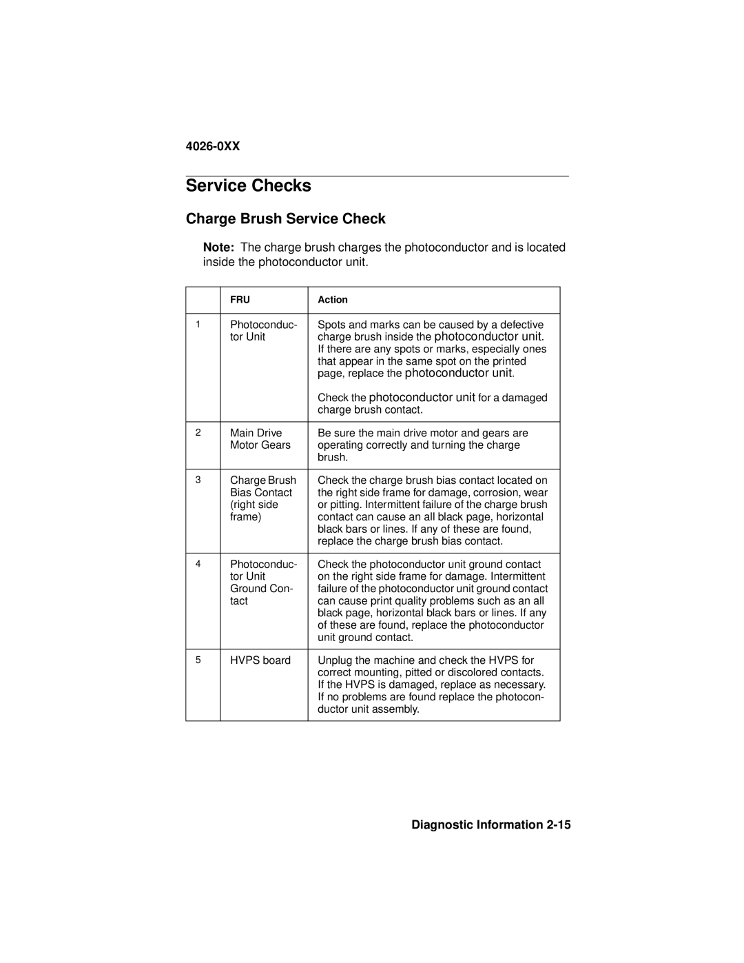 Lexmark 4026-0XX manual Service Checks, Charge Brush Service Check 