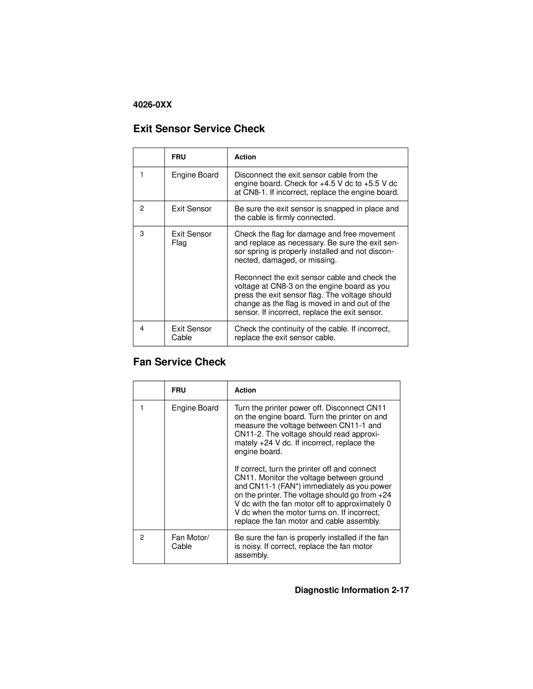 Lexmark 4026-0XX manual Exit Sensor Service Check, Fan Service Check 